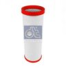 SCANI 1377200 Air Filter